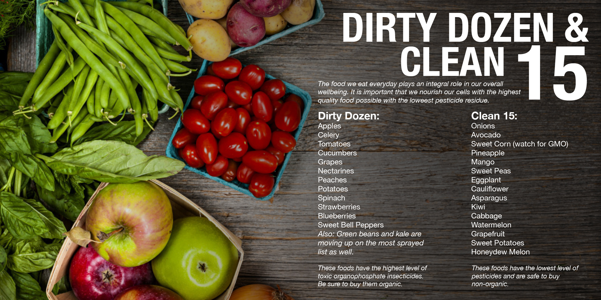 dirty-dozen-vs-clean-15-active-vegetarian