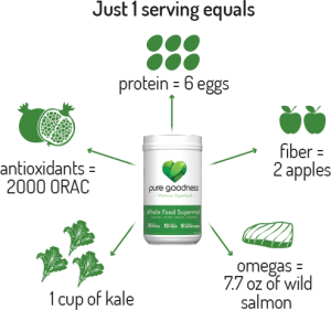 wholefood-serving
