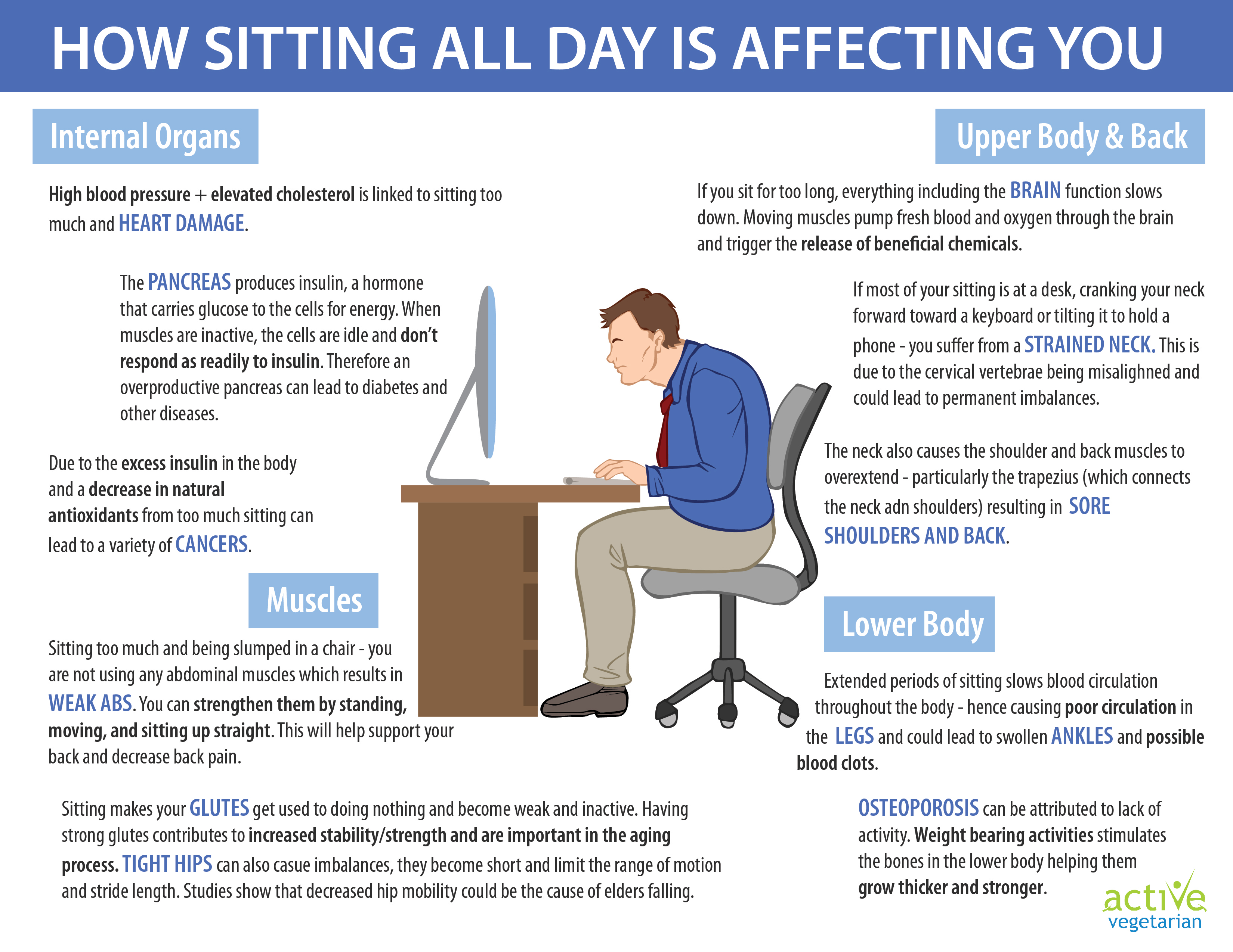 #61: How To Sit Less And Move More Throughout The Day - Active Vegetarian