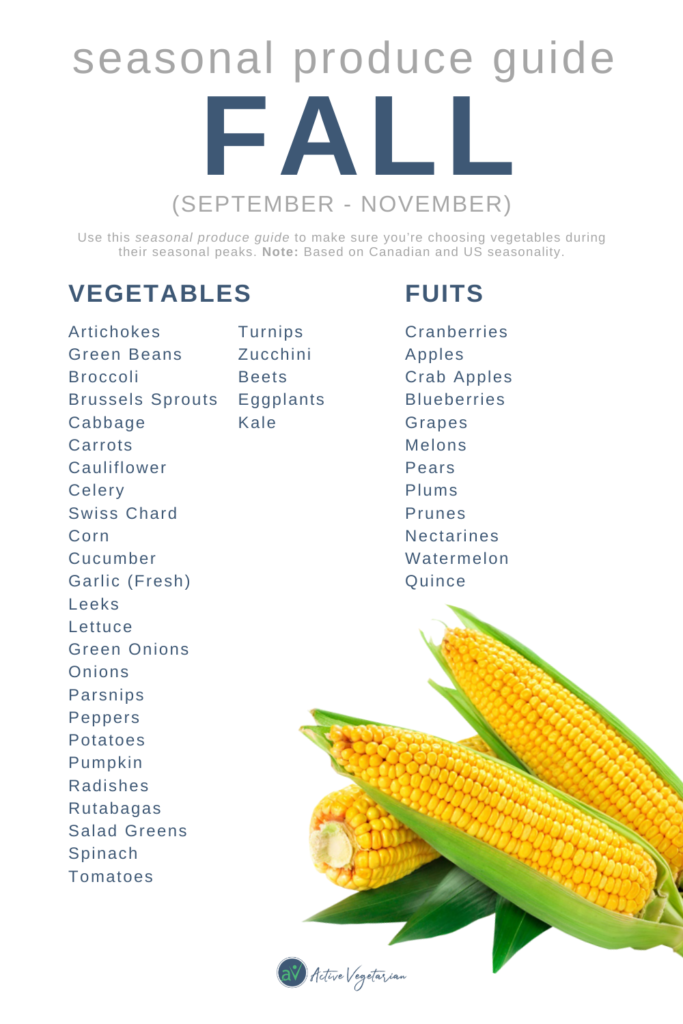FALL Seasonal Produce Guide By Active Vegetarian