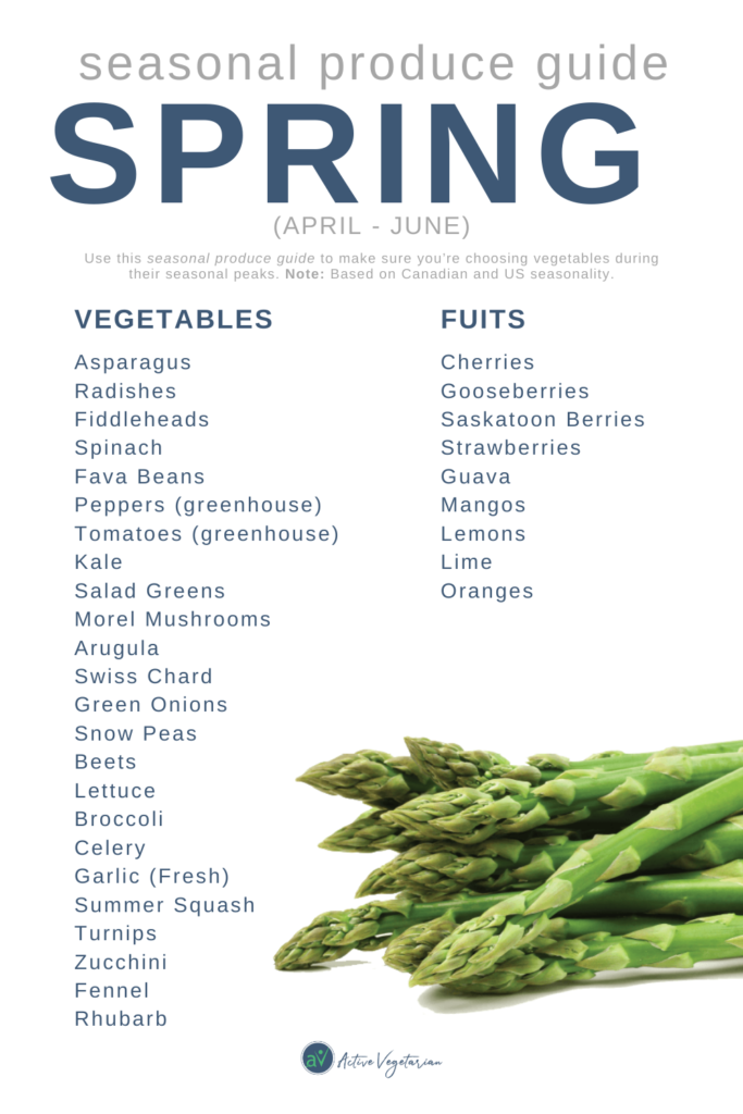 SPRING Seasonal Produce Guide by active vegetarian