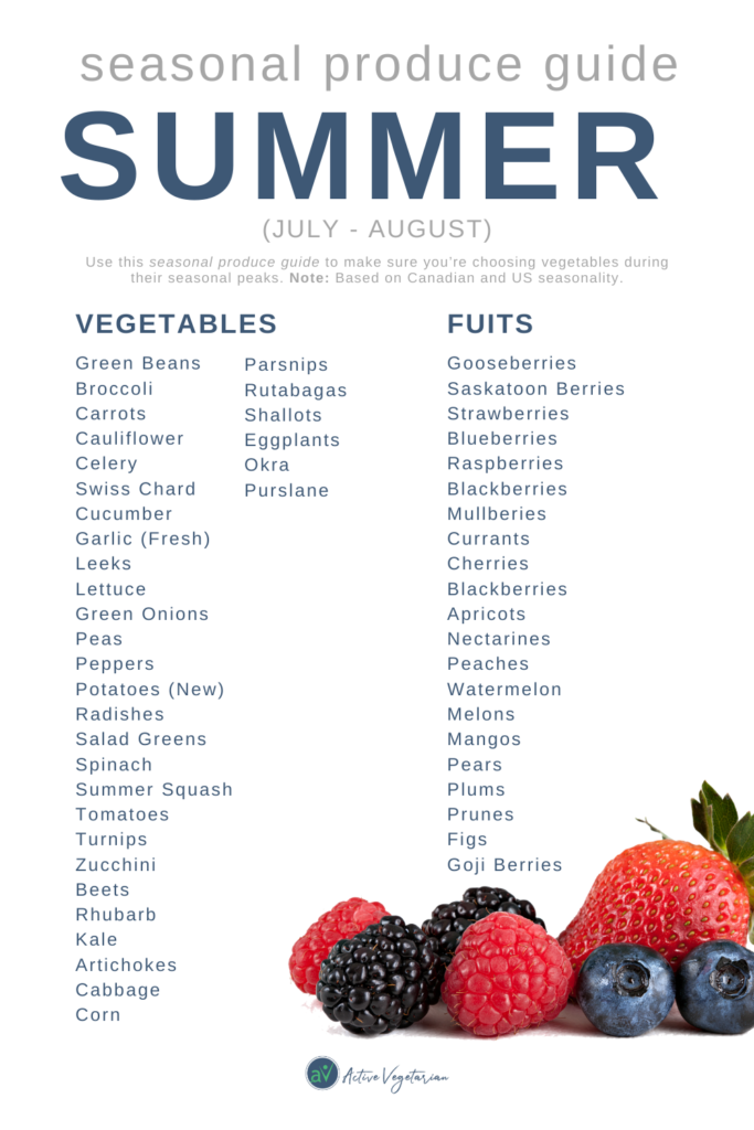 SUMMER Seasonal Produce Guide By active Vegetarian