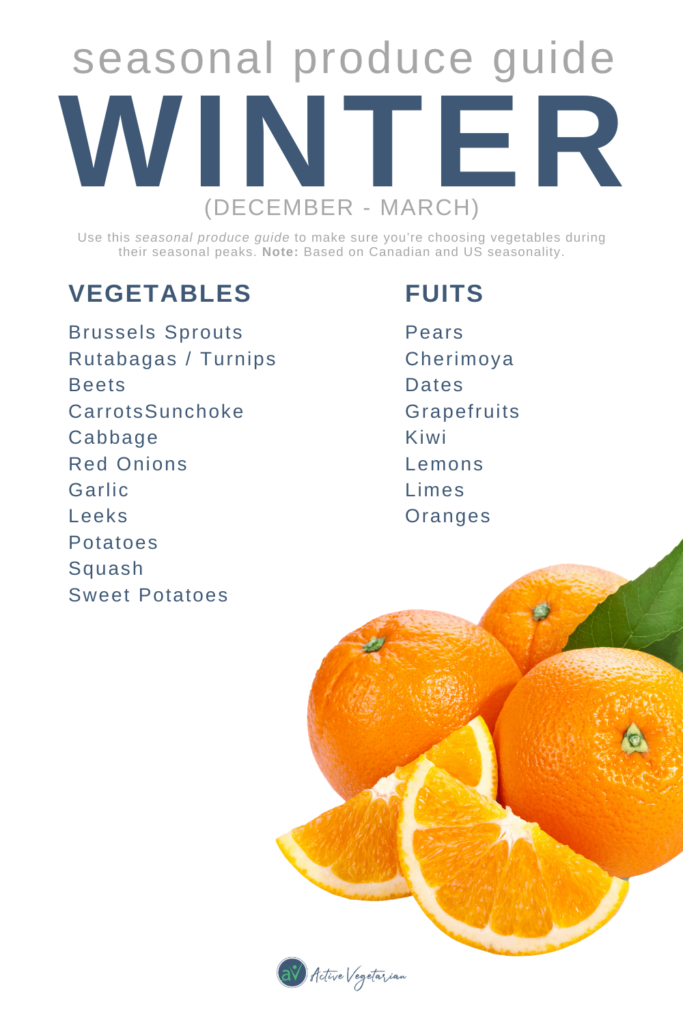 Winter Seasonal Produce Guide By Active Vegetarian
